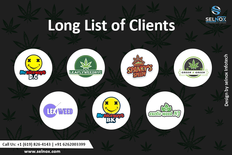 Long List of Clients